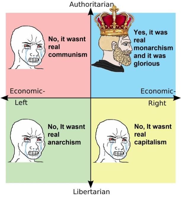 yes