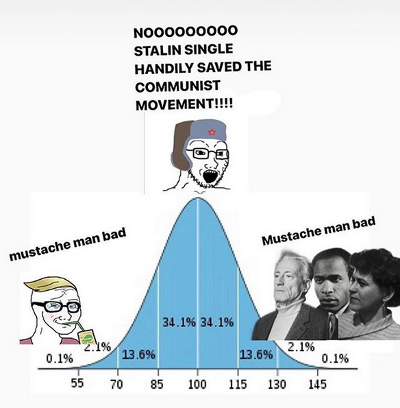 I wonder which end of this curve you guys are.