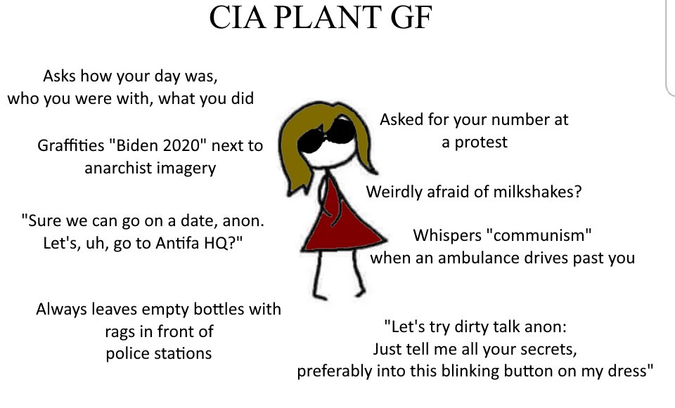 How to tell if your gf is an anarcho-bidenist