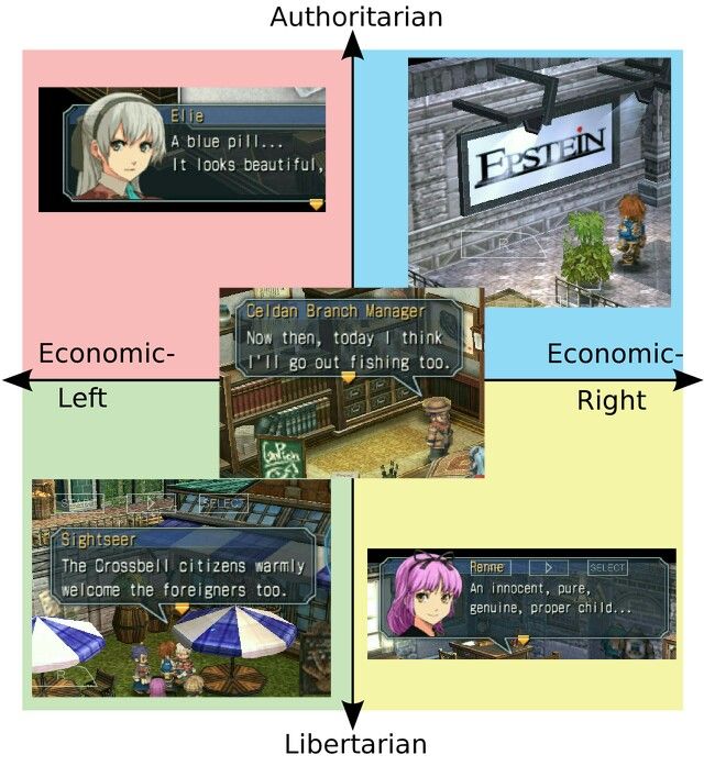 zero no kiseki