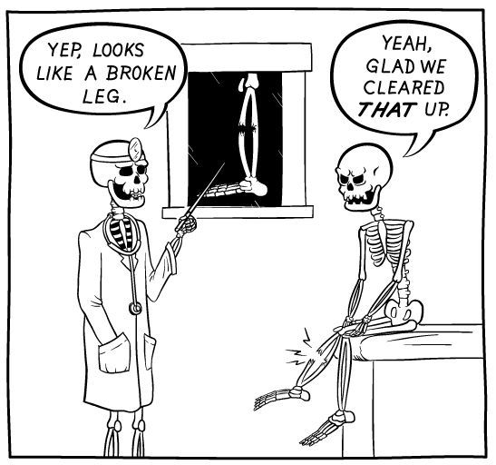 Skeleton joke! I think I'm doing this right.