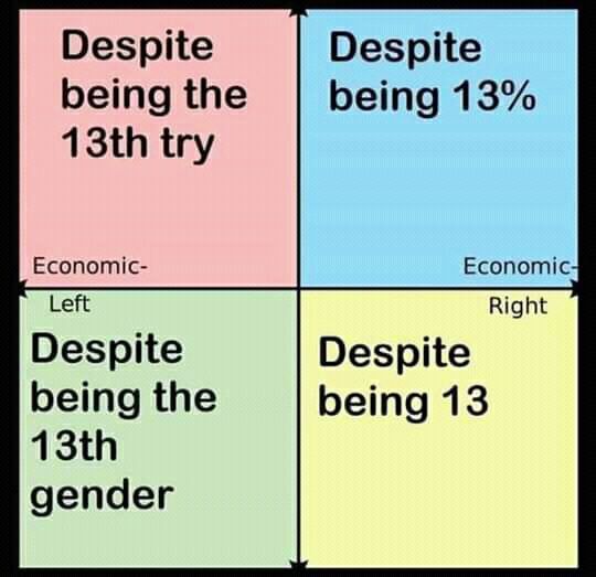Despite
