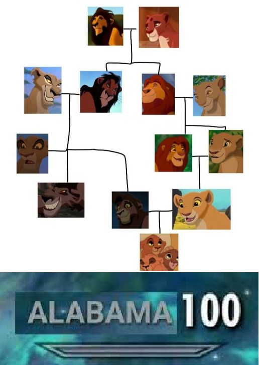 Its all in the family ♫