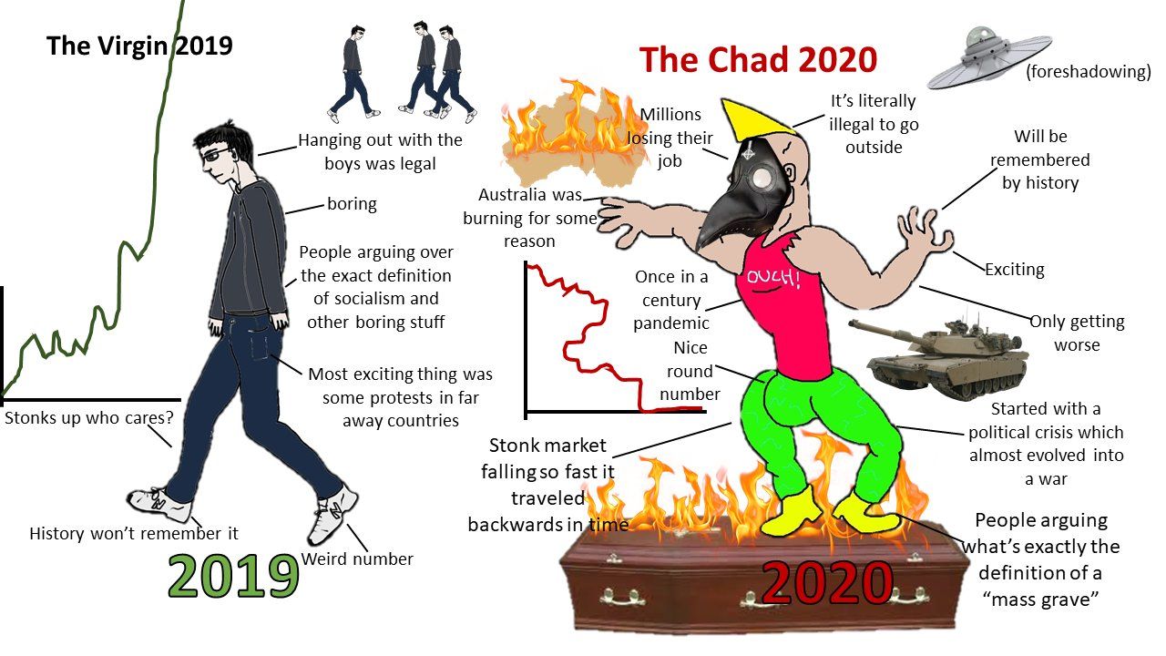 2020