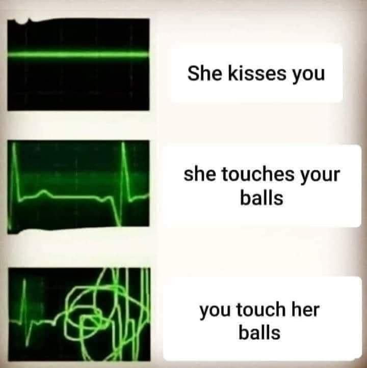 Every time