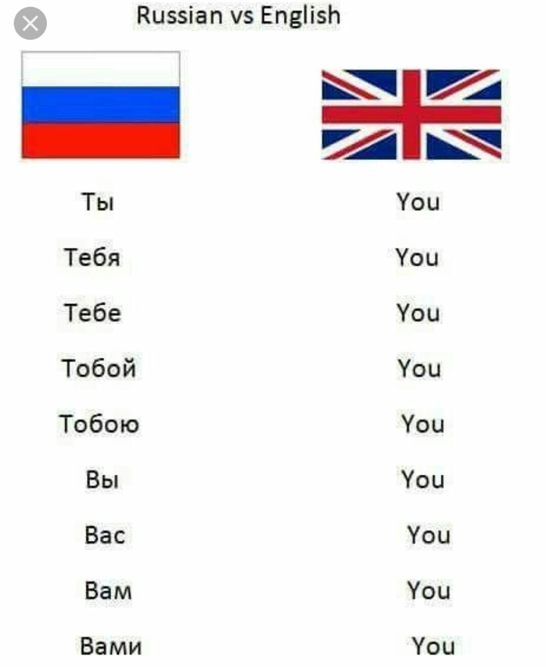 the