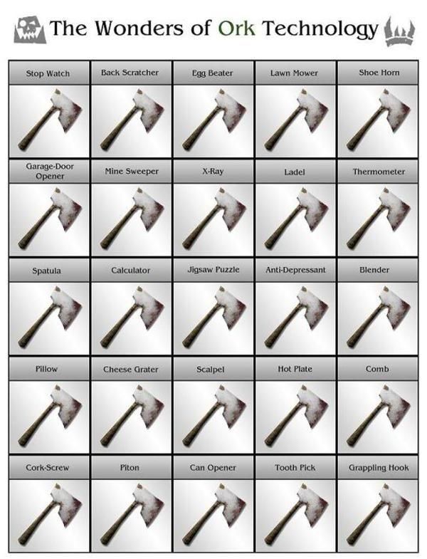 its like the lada of tools