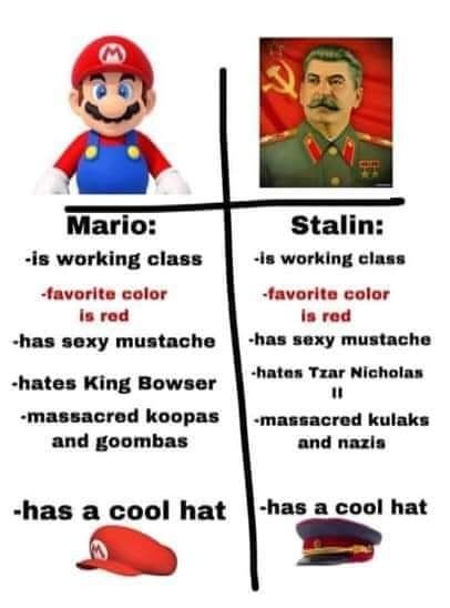 ITS A ME!