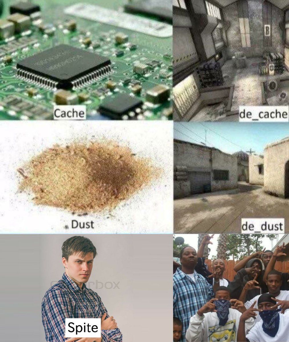 1 5 %
