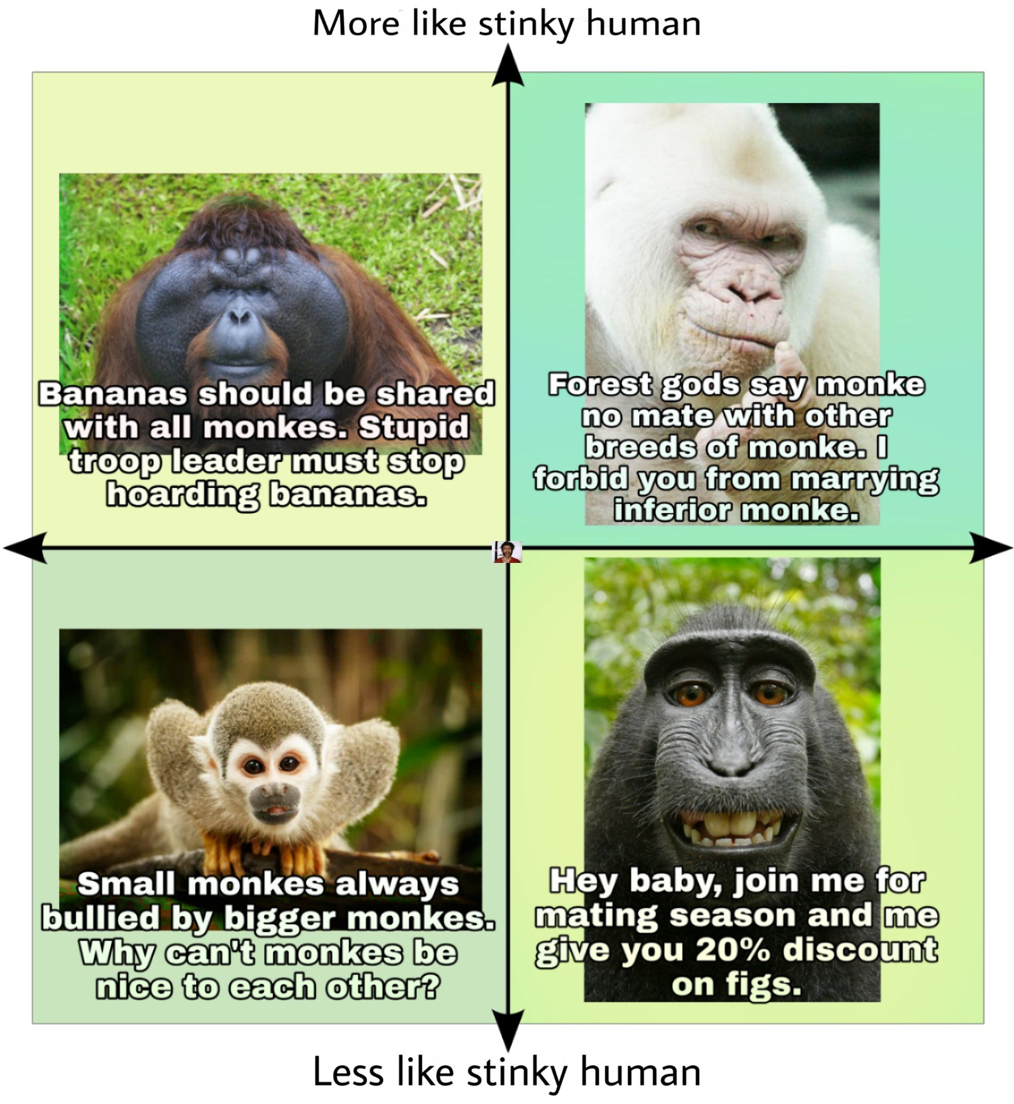 monke