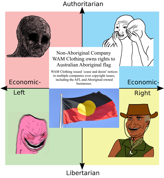 Straya