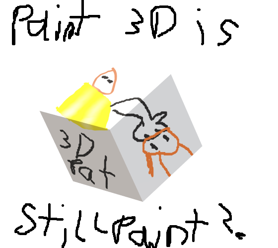 Is 3d Allowed?
