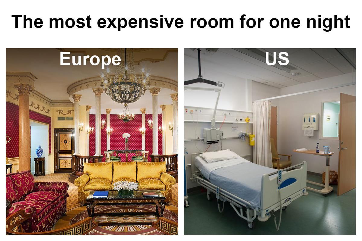 Most expensive rooms