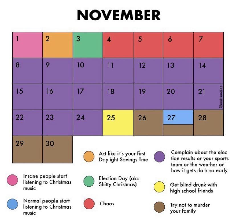 November is THAT month