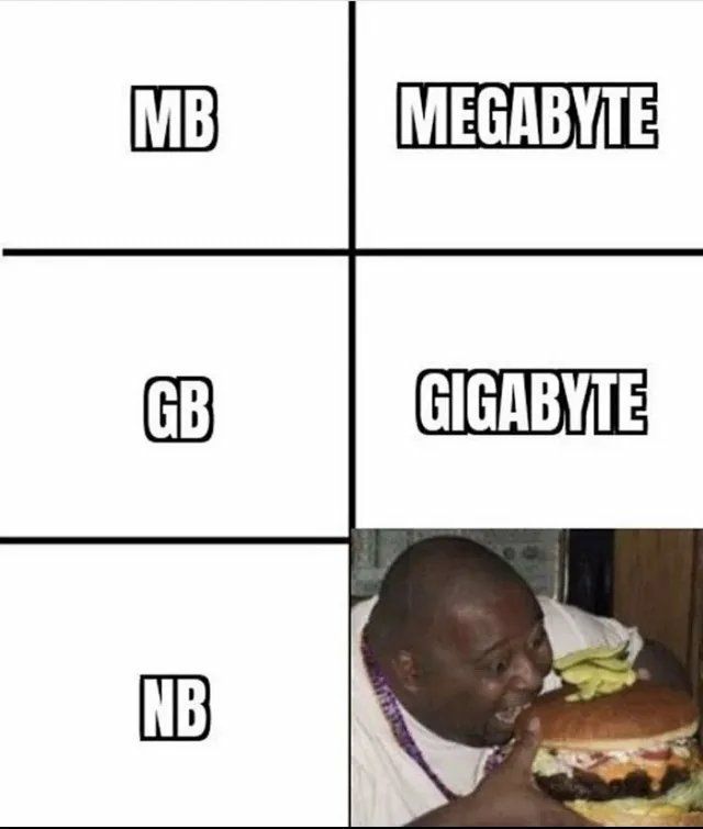 nibbayte