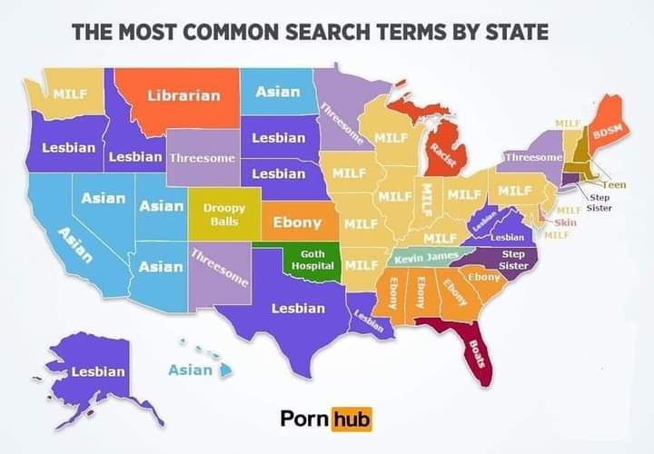 florida