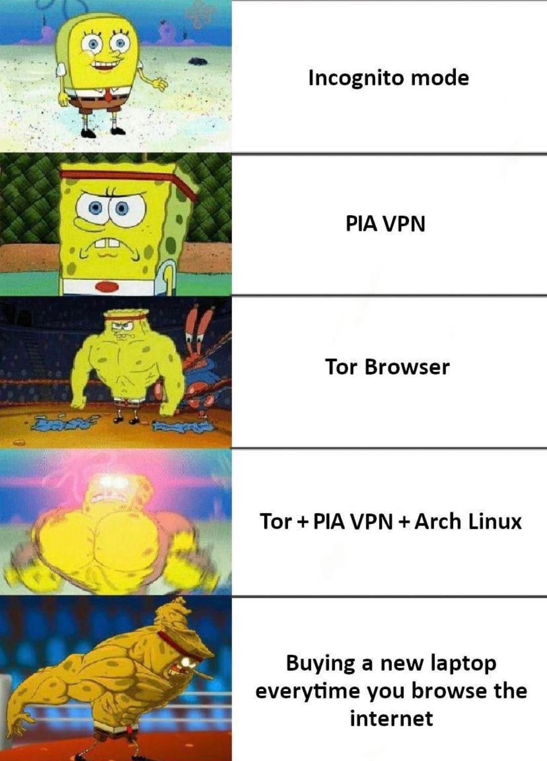 who tf uses arch