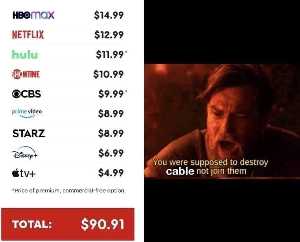 Disappointed