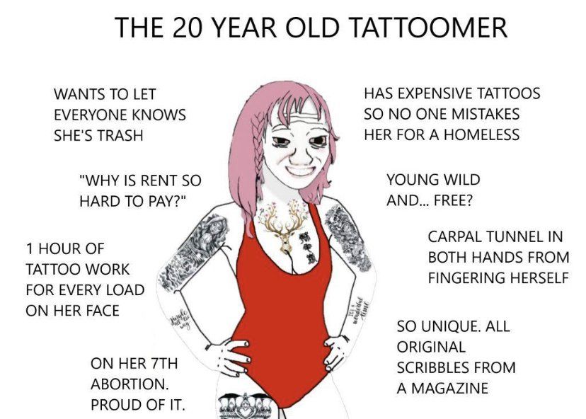 tattooer*