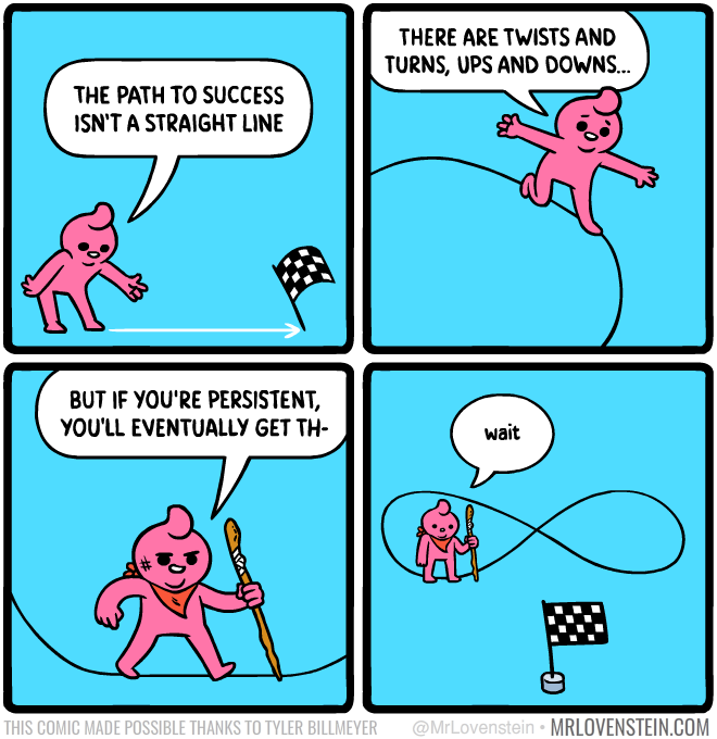 living in capitalism without capital