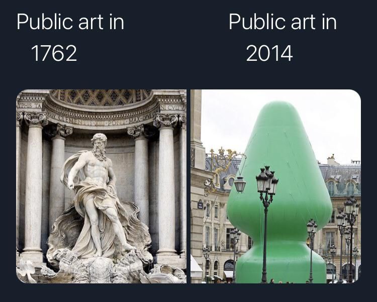 Evolution of Art