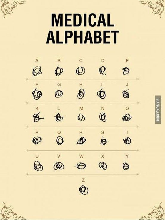 Medical Alphabets