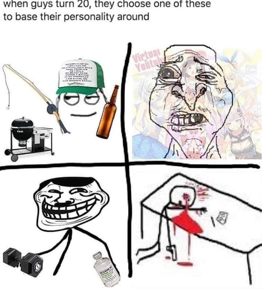 Wich one is you?