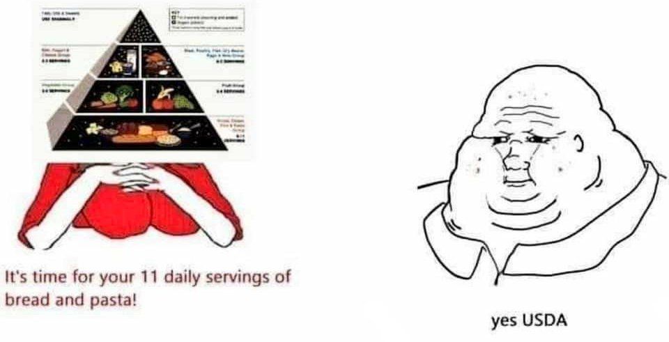 fat