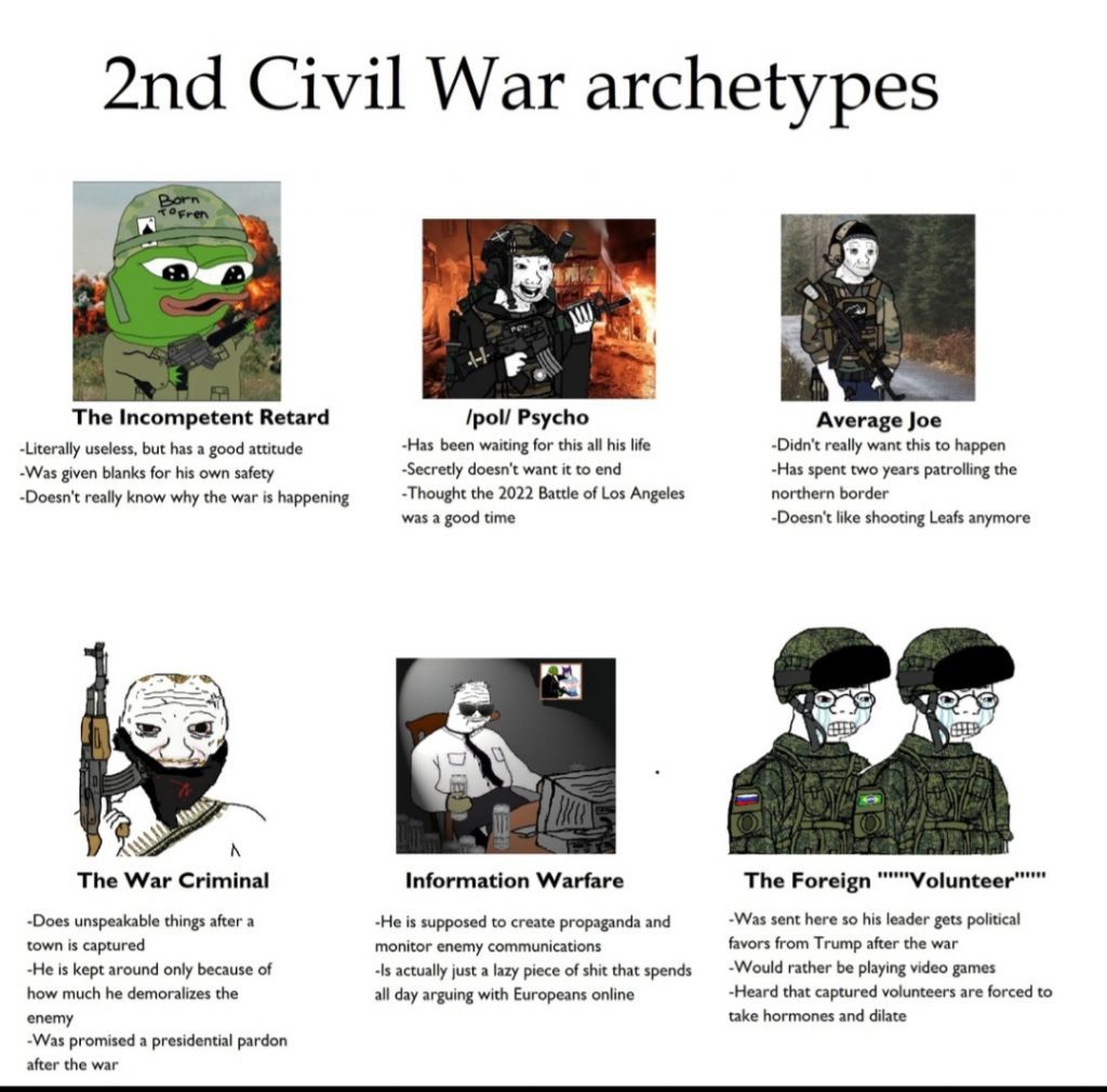 I am going to honest, I am top left.