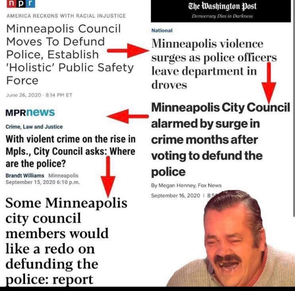 ¯\_(ツ)_/¯