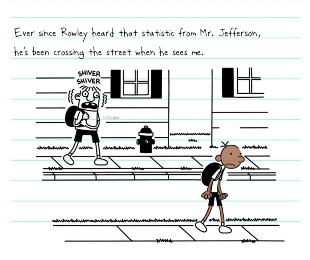 Stolen Gregposting
