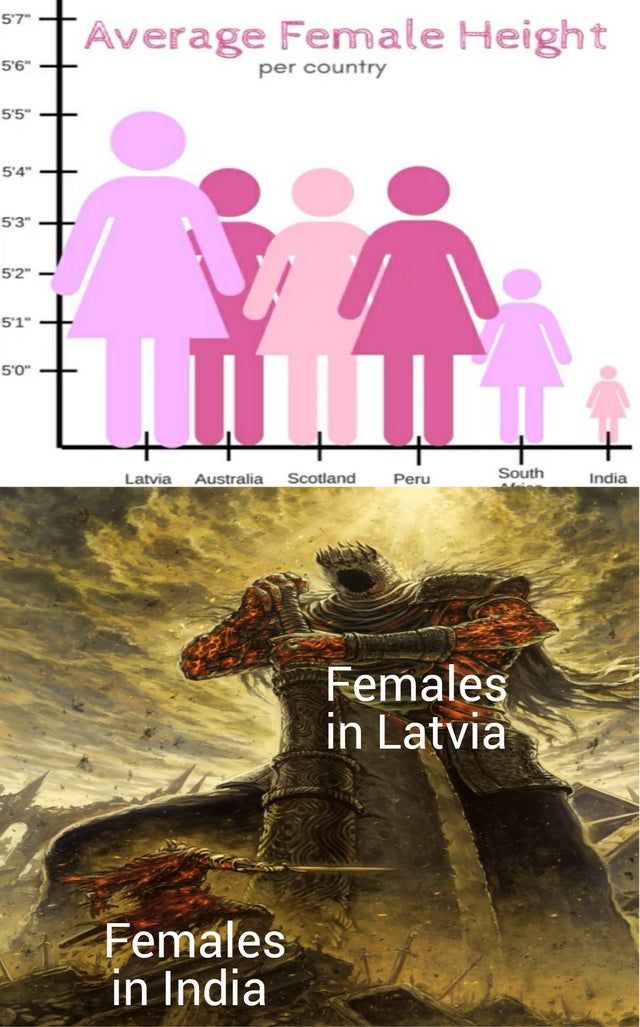 womanlets