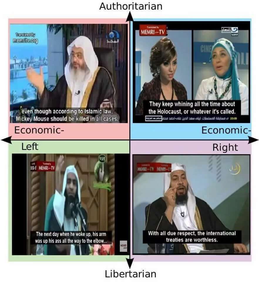 Accurate