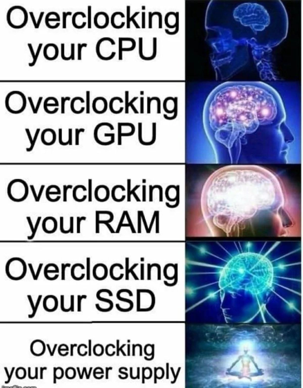 That's just how science works