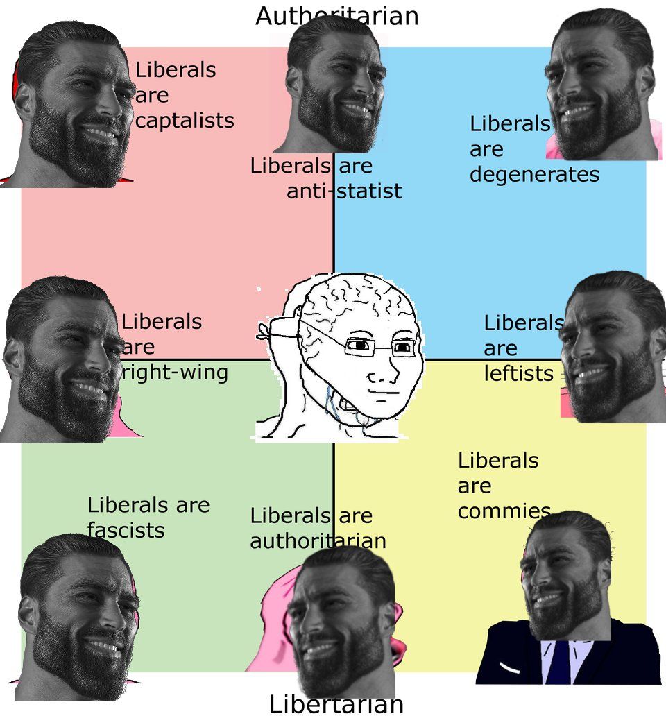 Centrist man's burden