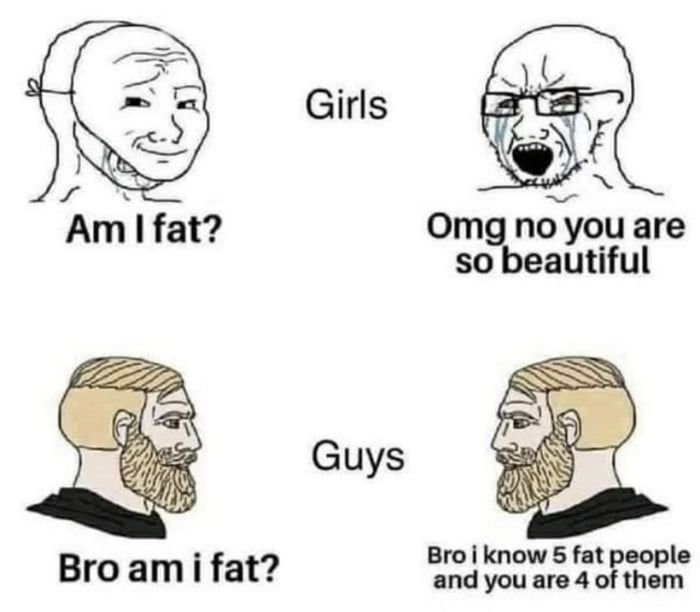 fat people
