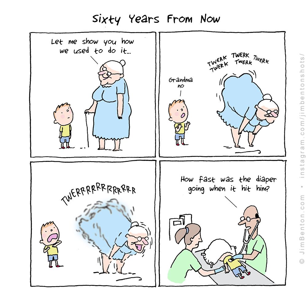 60 years from now