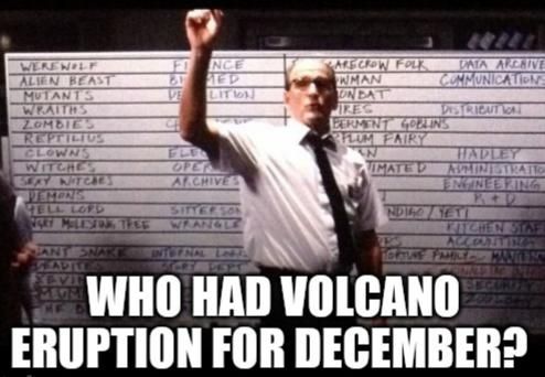 Kilauea literally ending 2020 with a bang