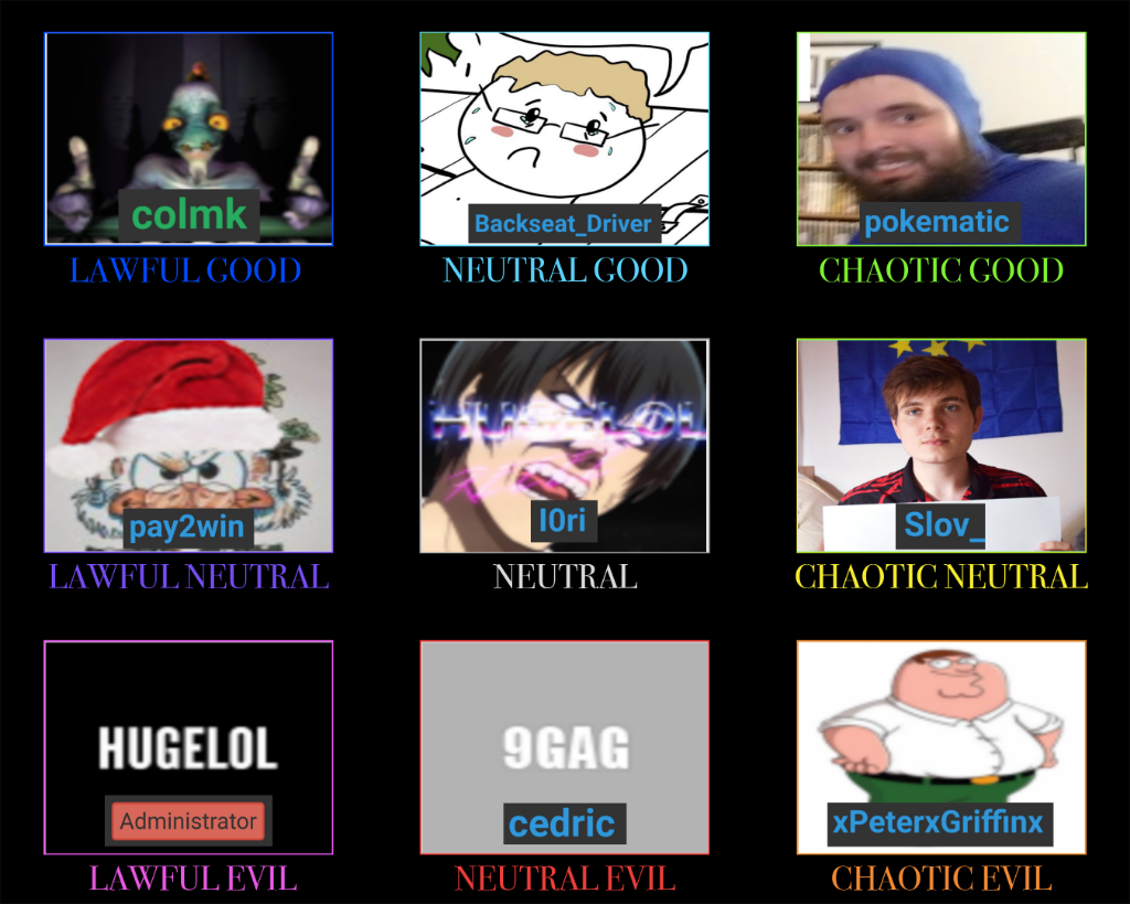 Last meme of Dank OC December: Alignments (est. 1977?). Template in the comments.