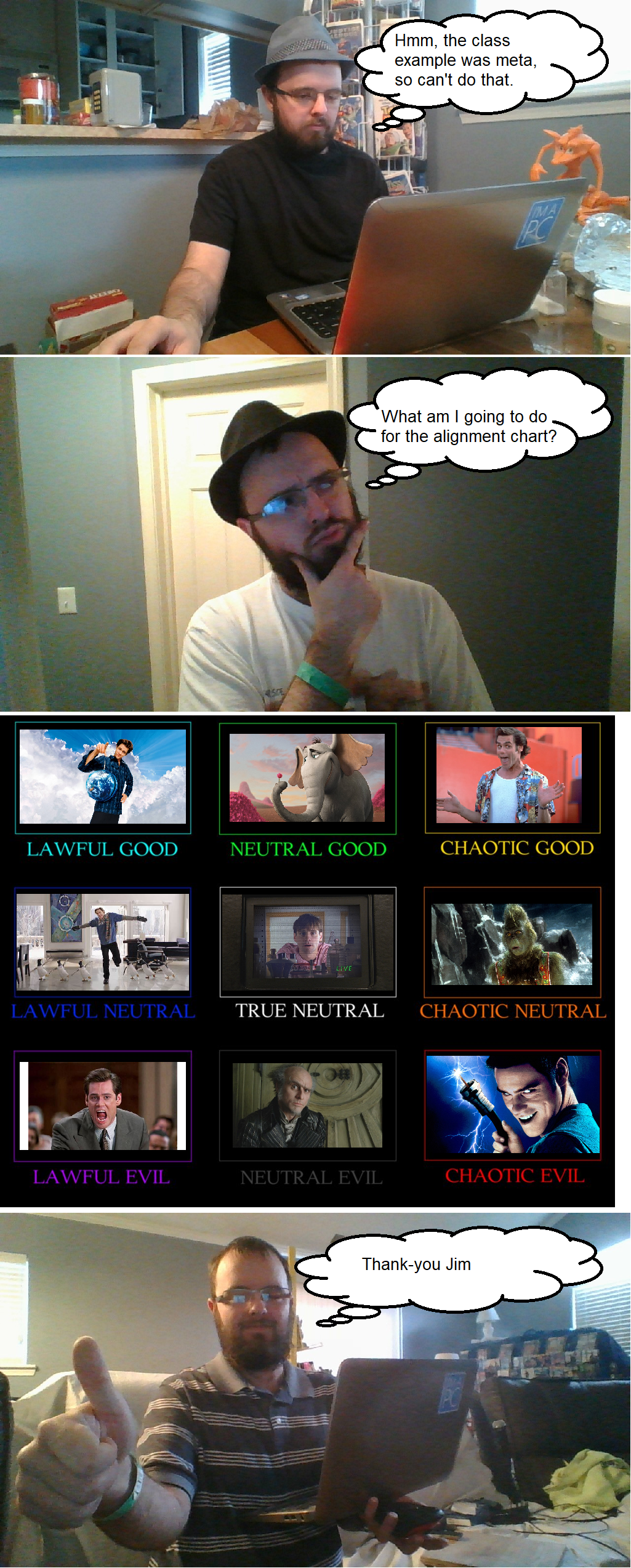 How I made #dankocdecember