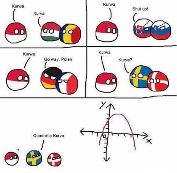 This was supposed to be posted on Polandball Wednesday