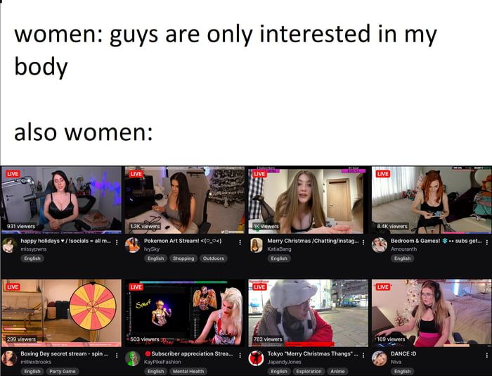 for the simps