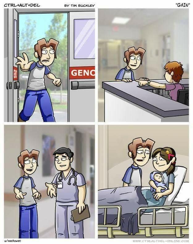 This is gain