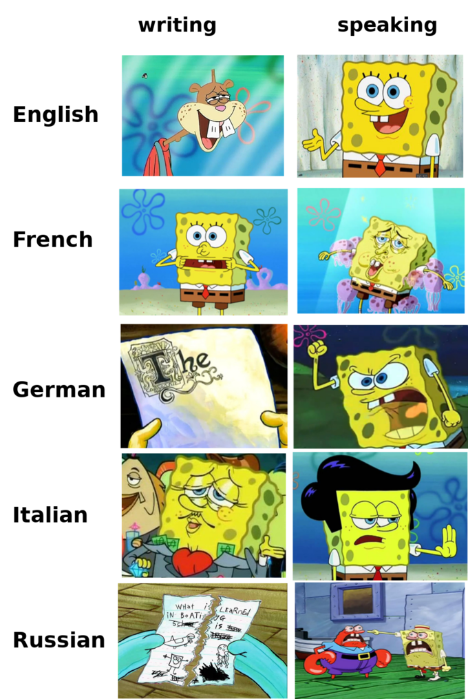 blyat