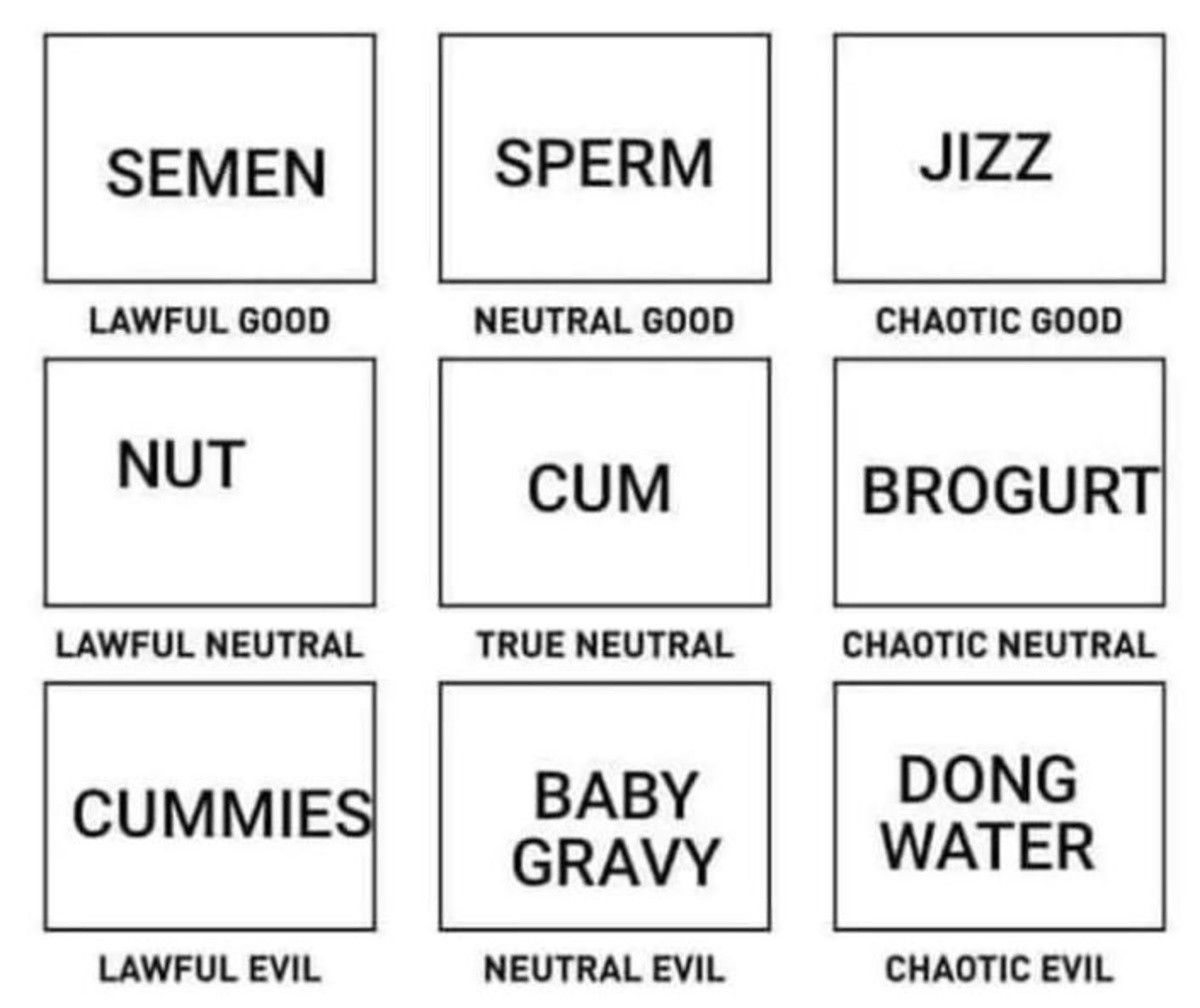 It's all man milk
