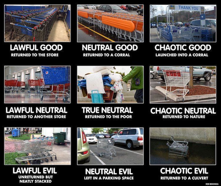 cart