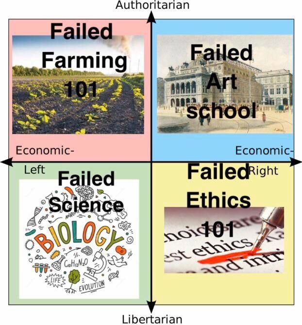 compass