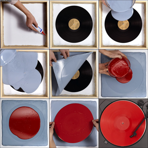 Music piracy in the â€™60s