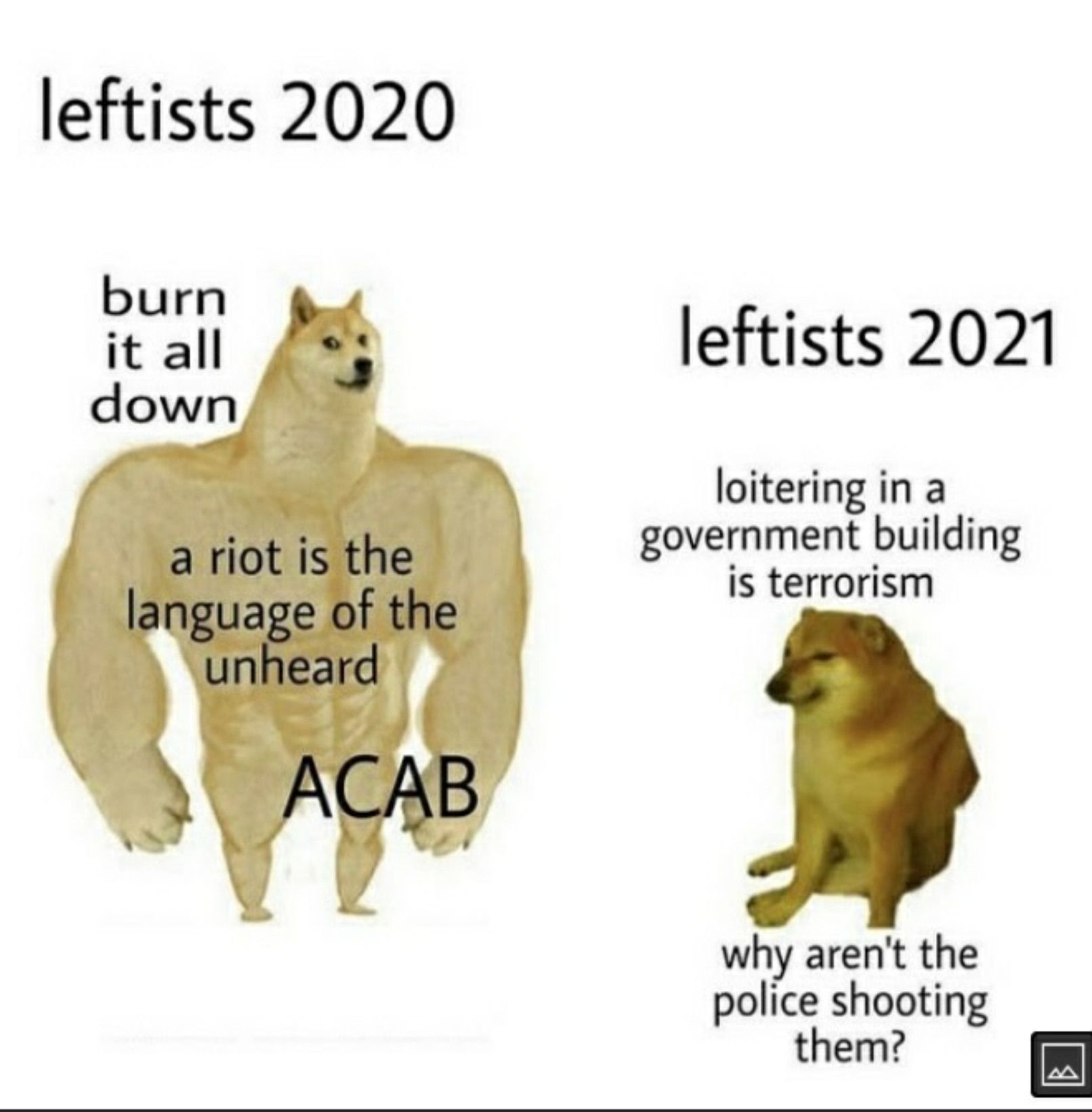yes