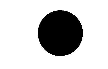 How to trigger a centrist